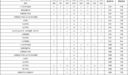 超哥爆料大招视频大全,揭秘绝学神技，一招制胜！